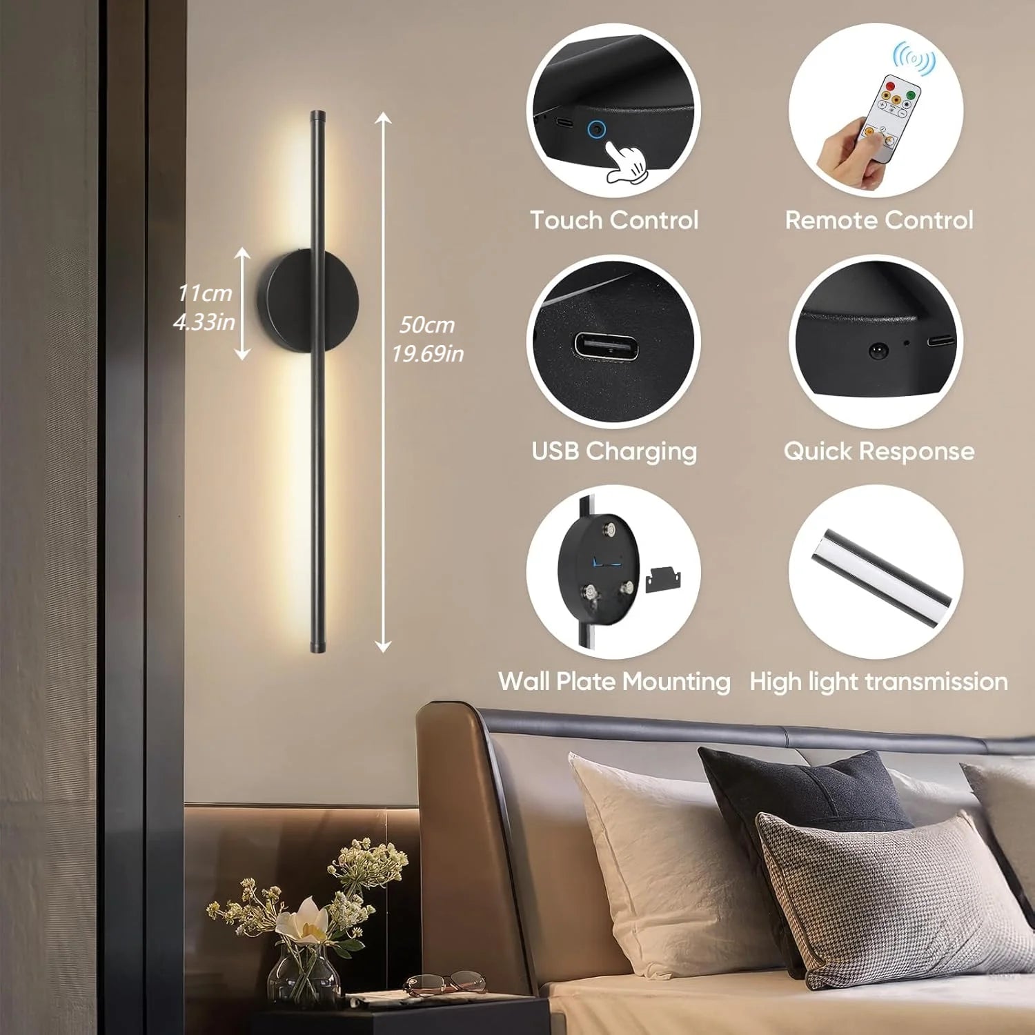 Cordless Rechargeable Wall Sconce (Remote-Controlled)