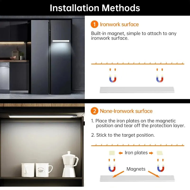 LED Motion-Sensor Under-Cabinet Light