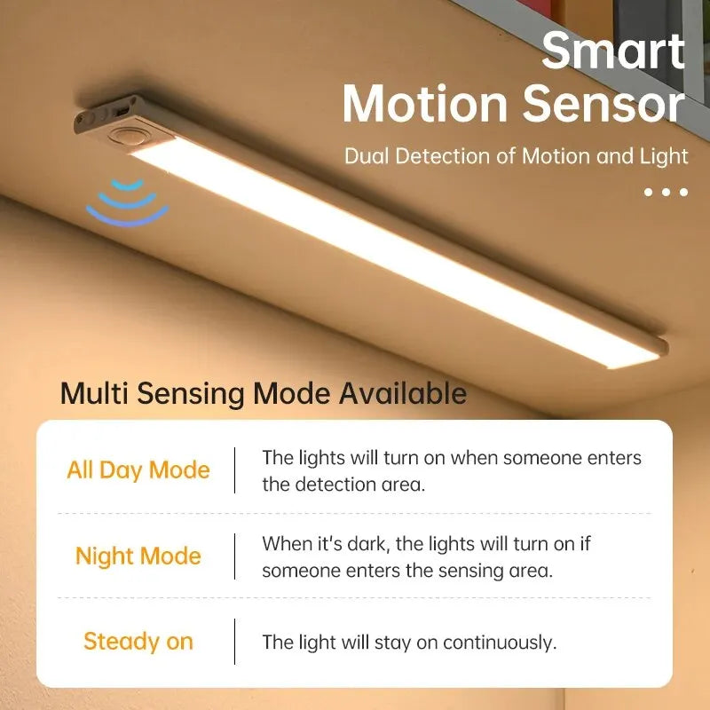 LED Motion-Sensor Under-Cabinet Light