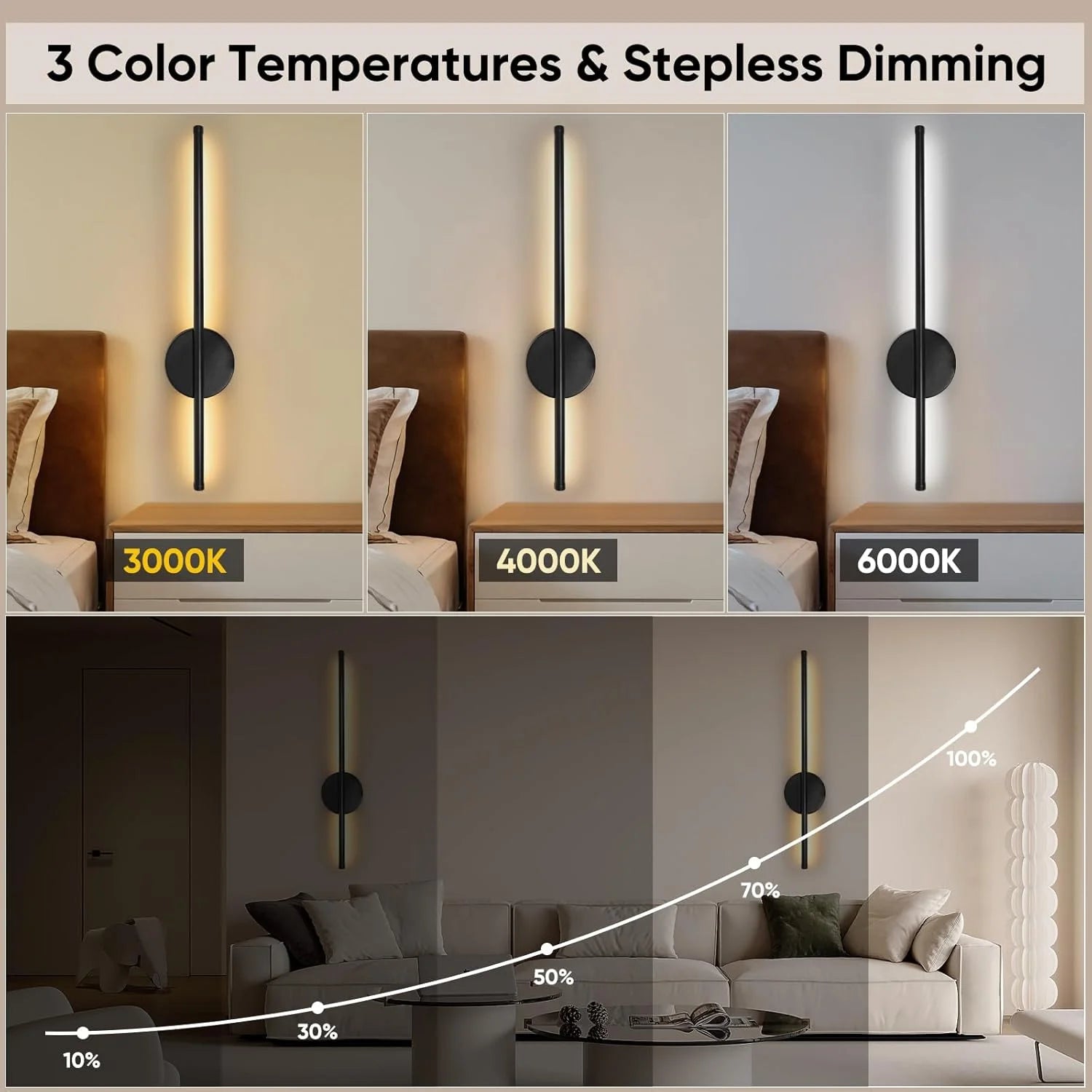 Cordless Rechargeable Wall Sconce (Remote-Controlled)