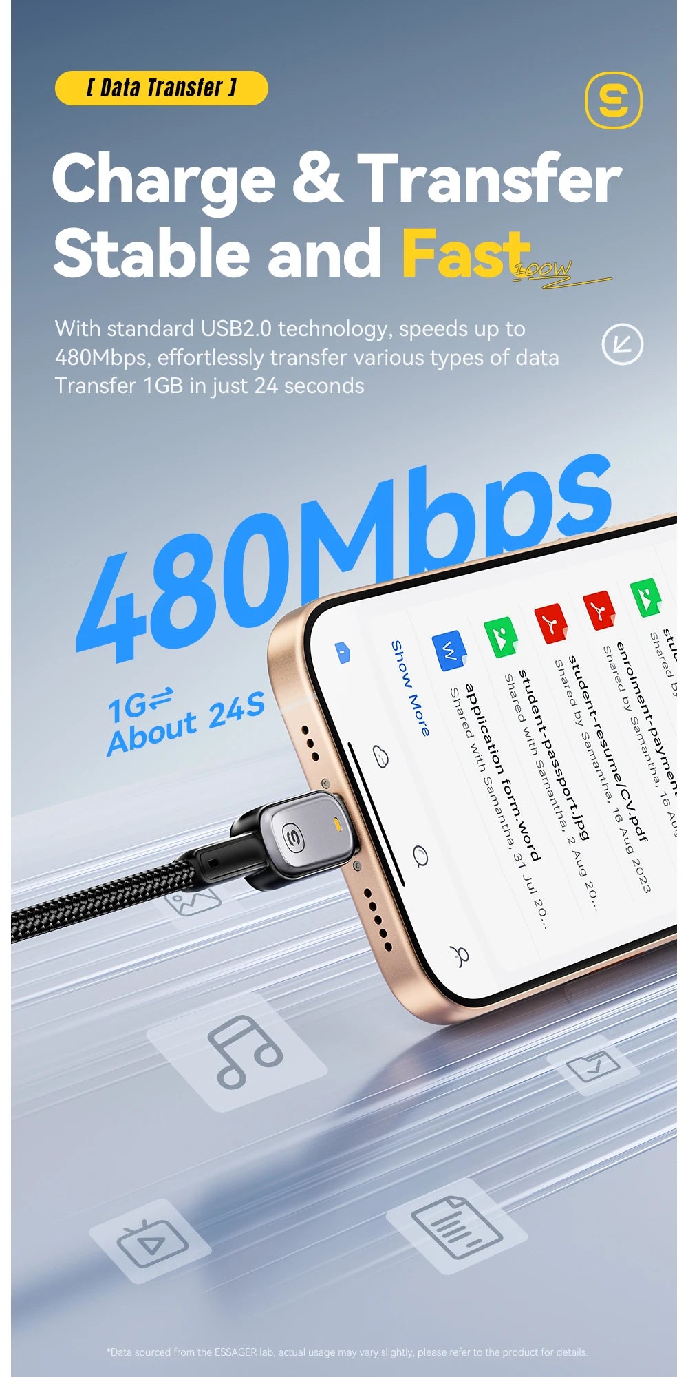 Essager 100W RapidCharge USB-C Cable